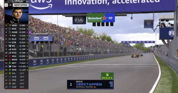 F1加拿大站正赛：维斯塔潘夺冠，法拉利双车退赛，周冠宇第15