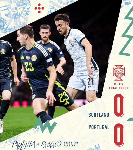 欧国联-葡萄牙0-0战平苏格兰 C罗倒钩打偏葡萄牙3连胜终结