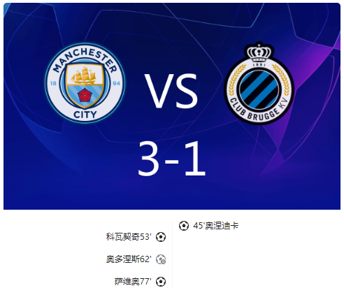 欧冠-曼城3-1逆转布鲁日 科瓦西奇&萨维尼奥破门 格瓦造乌龙