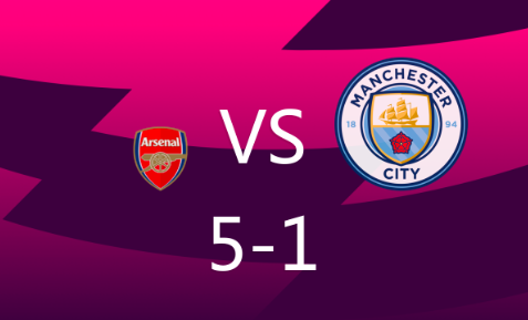 英超-阿森纳5-1轻取曼城，曼城屡次失误，哈兰德头槌