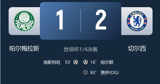 世俱杯-切尔西2-1帕尔梅拉斯进四强！ 帕尔默建功 埃斯特旺小角度弑新主